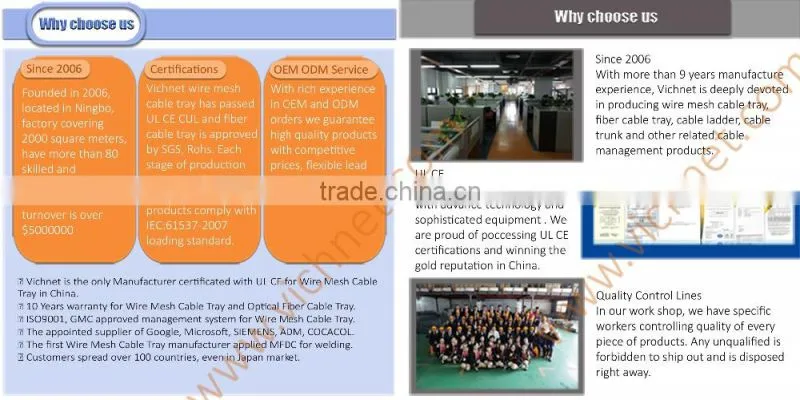 Factory direct sales 10 years low prices solar mounting system
