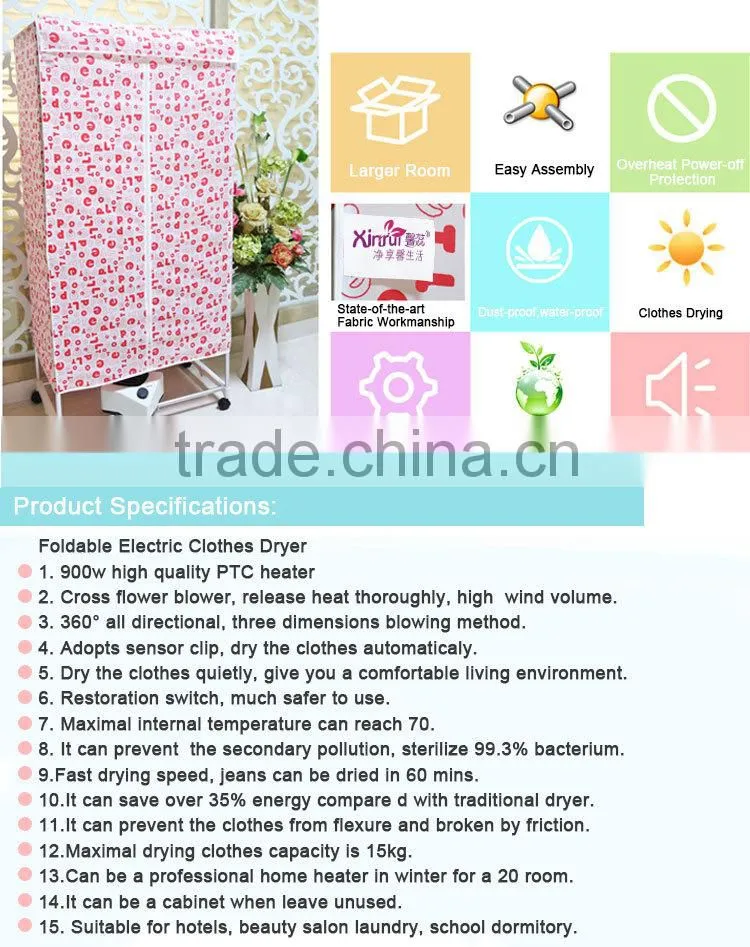 Electric heated clothes dryer