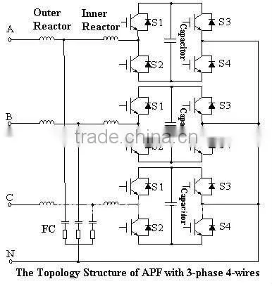 Wanlida active electric harmonic filter