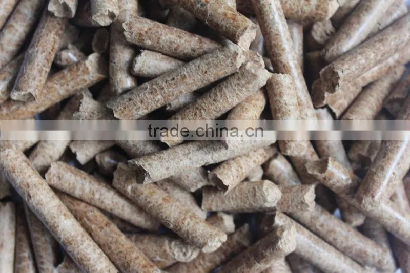 FACTORY OF WOOD PELLET FROM VIET NAM_ BEST PRICE 2015 (mary@vietnambiomass,com)