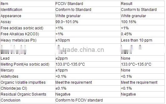 Potassium Sorbate/Sorbic Acid powder