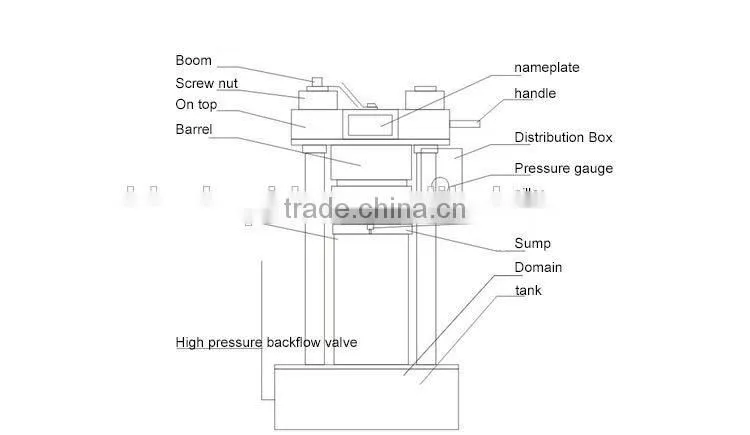 Cold-pressed Palm kernel Hydraulic Oil Expeller