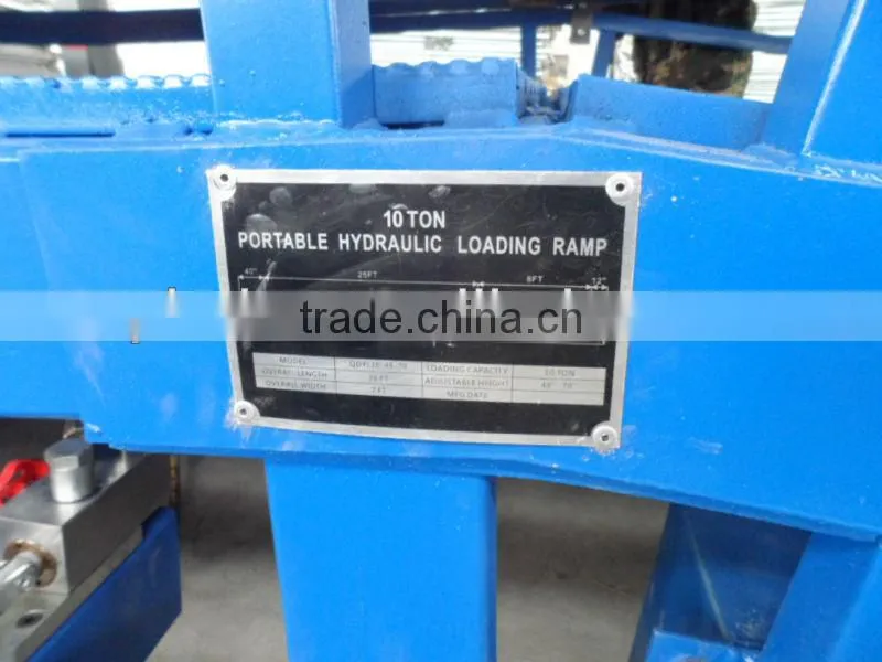 10 Tons Container Loading Ramps