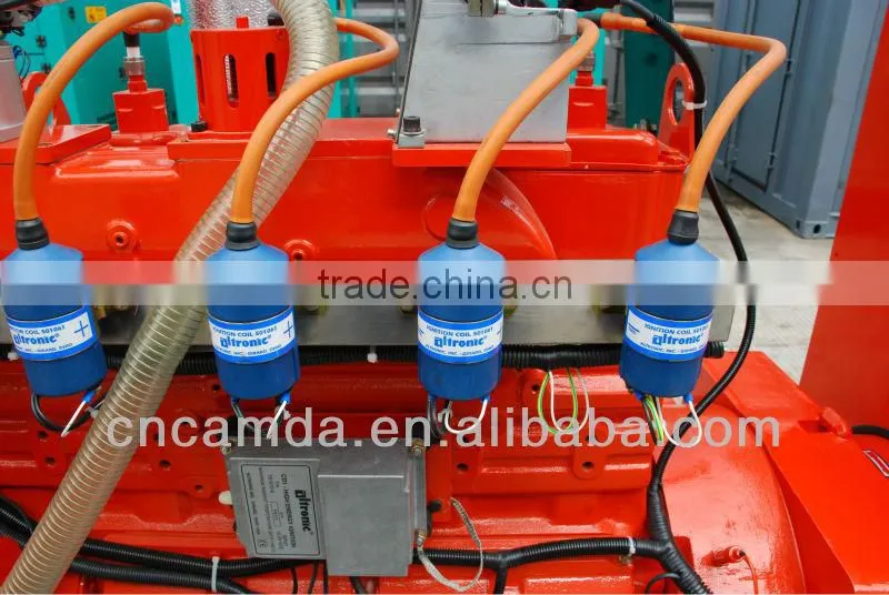 30kW gas generator set