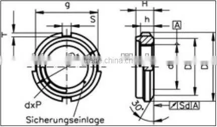 Slotted nut UW( stainless with integrated threadlocker thread M10x0,75 )
