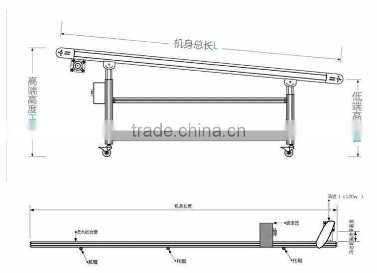 Mini aluminium alloy flat pvc green conveyor belts price
