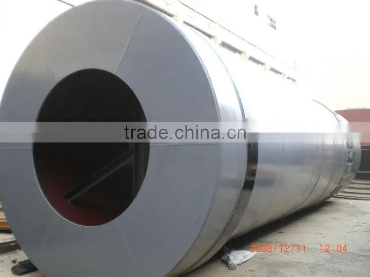 Rotary kiln manufacturer with competitive price