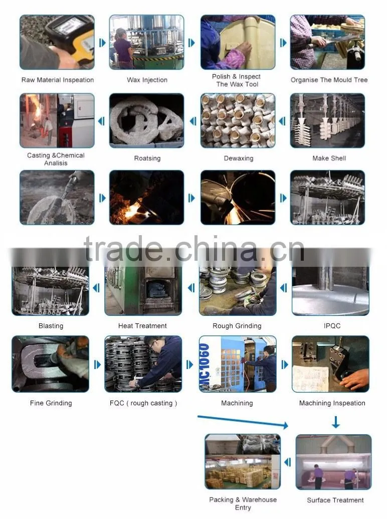 Customized stainless steel impeller price for water pump
