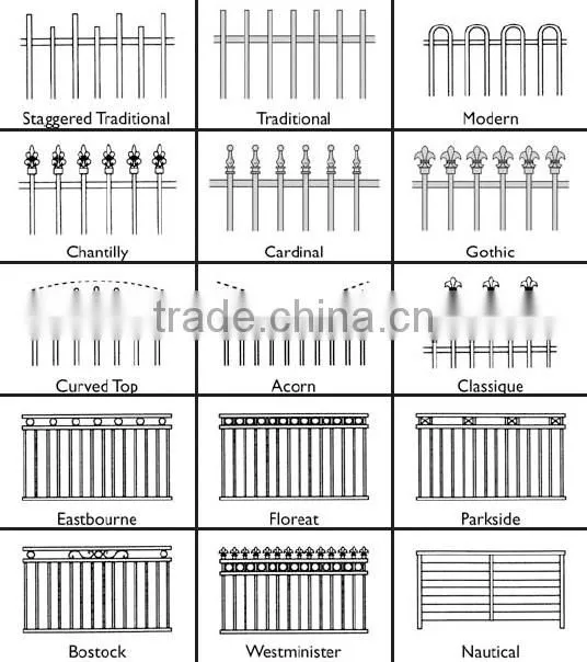 Good corrosion resistance long work life Iron Security Fence