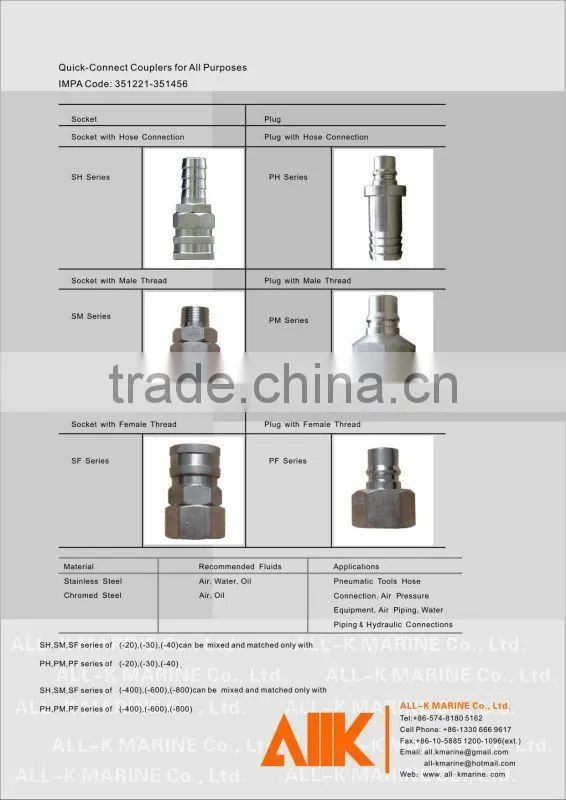 S.Steel, Quick Connect Coupler