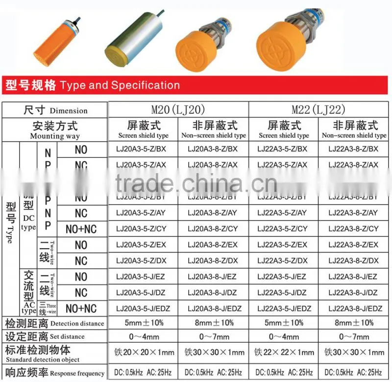 M22 LJ22A3 substitution min switch and limiting switch cylinder proximity sensor inductive proximity sensor with PLC