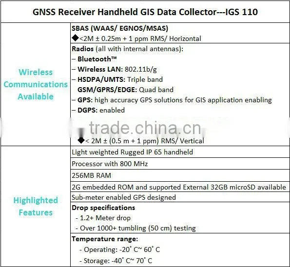 Cheapest hand held data collector 110 GIS receiver