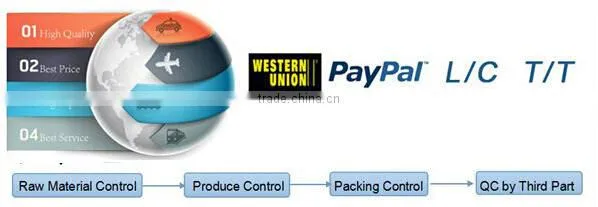 Manufacturer of Chinese non-woven carpet