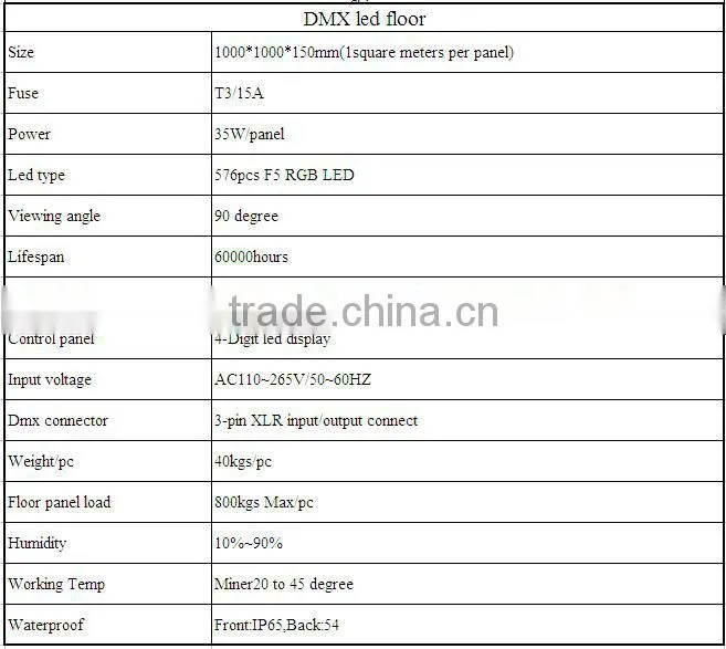 DVI acrylic LED dance floor light