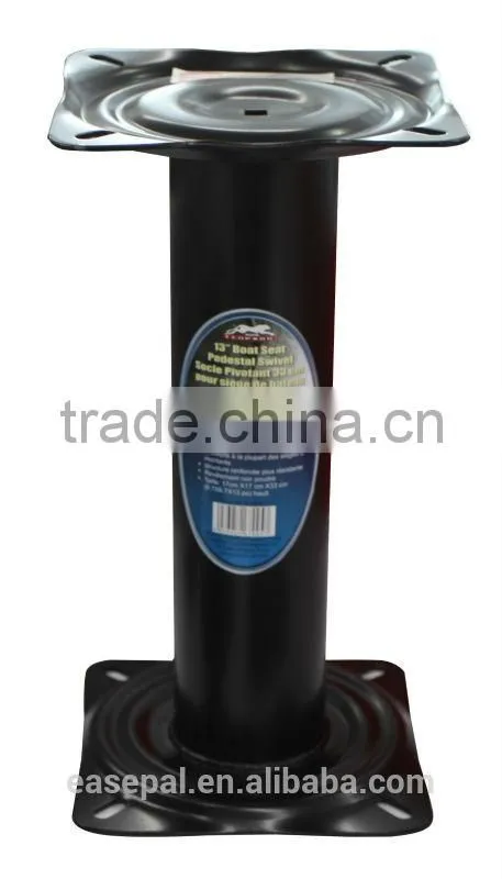 Economic pedestal B