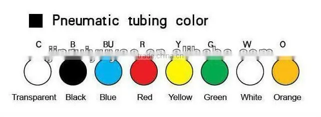 plastic hose/pvc hose yarn pu hose excellent tensile strength 10mm*6.5mm blue used for industry for pvc tube