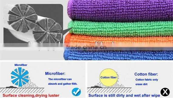 Gift packaging microfiber cleaning cloth set