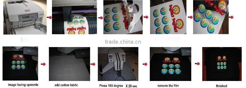 Dark and light inkjet t-shirt thermal printing glossy heat transfer paper