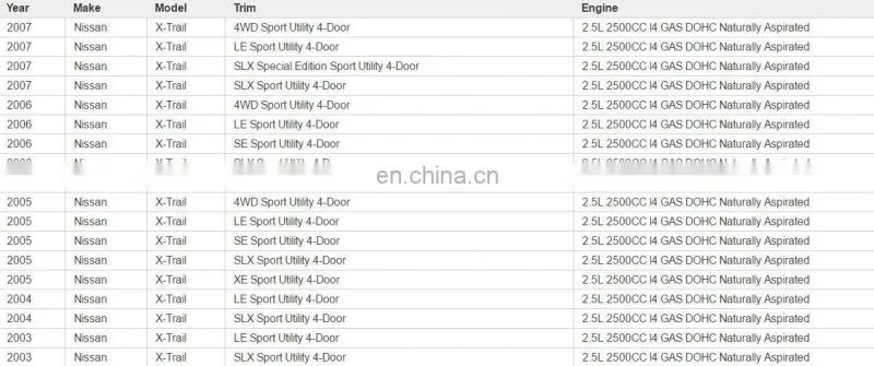 Front Right ABS Wheel Speed Sensor For Ni-ssan X-TRAIL T30 OEM# 47910-EQ010 47910EQ010 47910 EQ010