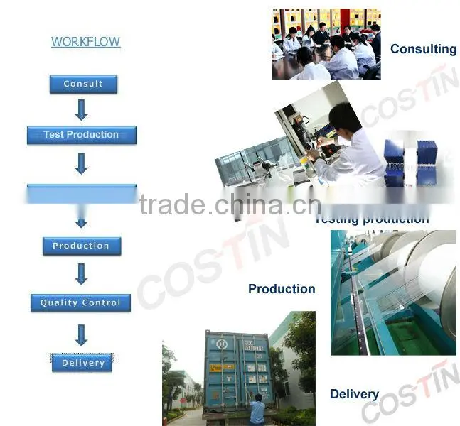 100% REPT Nonwoven cutting mat material