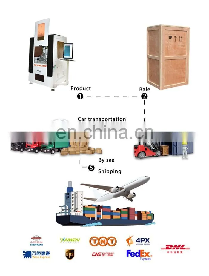 Reasonable price 1000W fiber laser cutting machine high speed metal fiber laser cutting