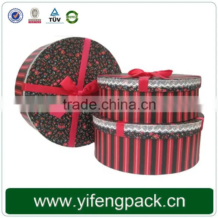 Alibaba Guangzhou Factory four color printed paper packge box