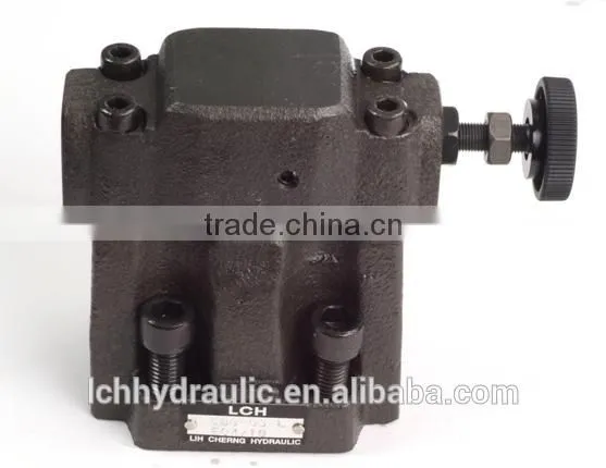 Alibaba China supplier Pilot Valve Solenoid Control Relief Valve Pressure Hydraulic Relief Valve