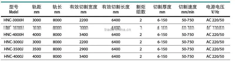 Big table type cnc plasma&flame cutting machine