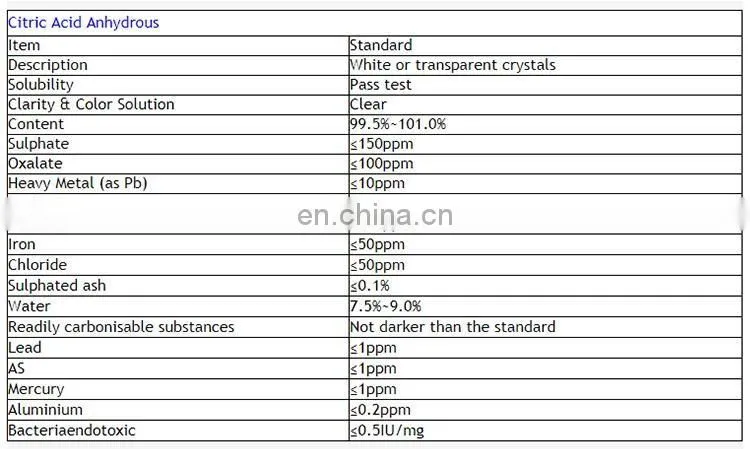 food ingredients citric acid anhydrous