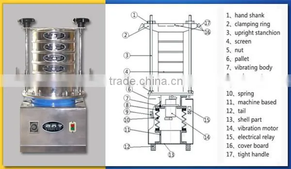 Good Quality Sieve Analysis Instrument
