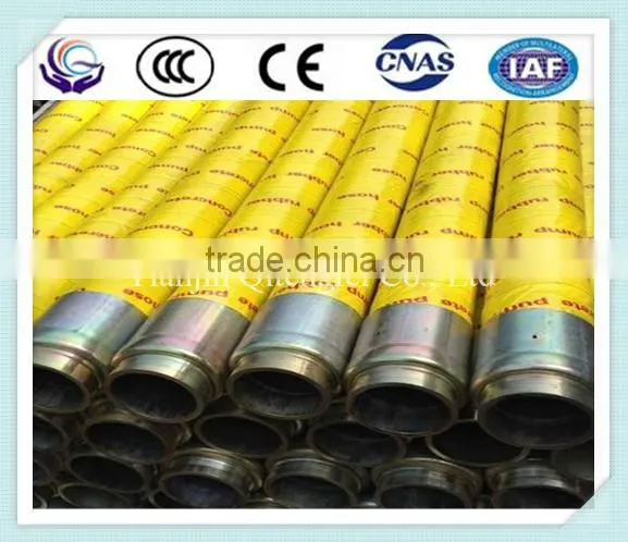 Best selling high pressure hose fitting with price list made in China