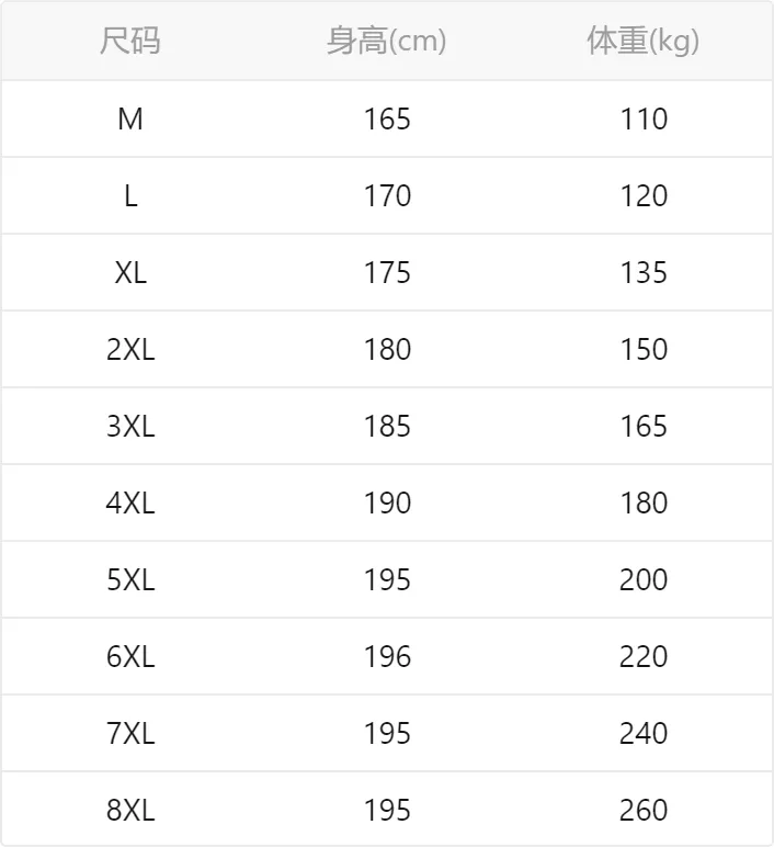 sizeChart