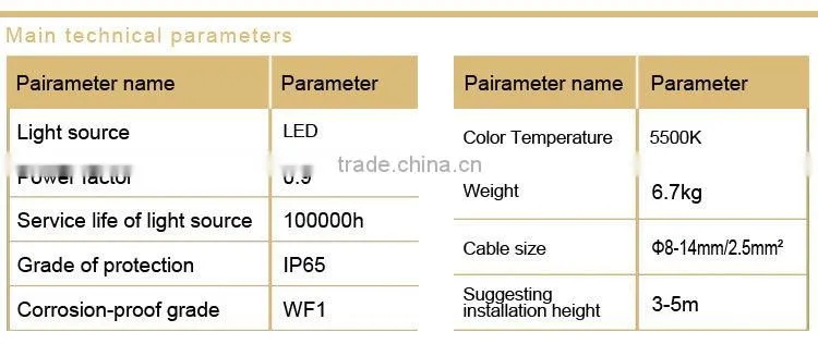NFC9180 LED Anti-glare Floodlight