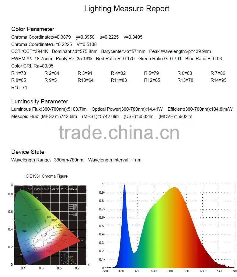 IP67 9*1W High Power 9W RGB Round LED Inground Light, RGB Round LED Inground Lamp 9W