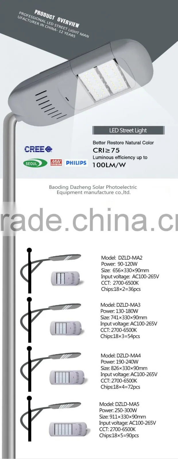 new style from china manufactory IP67 rating 100w led street light with module parts