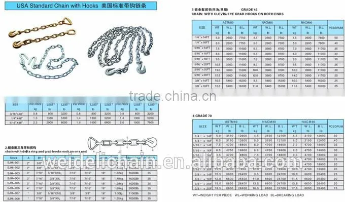 cable chain