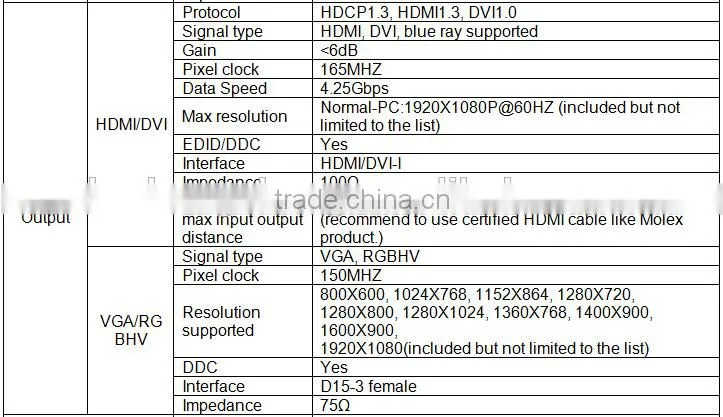 HDMI DVI Video Modular design matrix switcher 8x8/16x16/32x32/40x40 channels Modular Matrix Switch for HDMI with HDCP