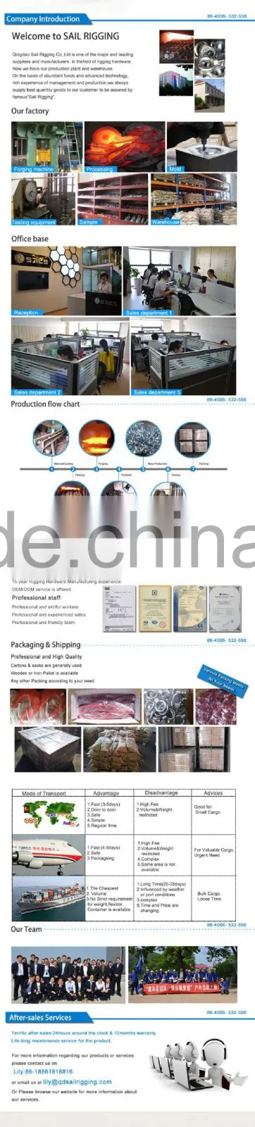High Quality Stainless Steel US Type G411 Wire Rope Thimble