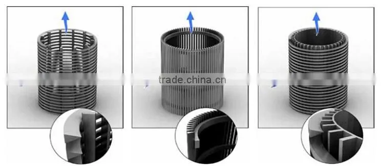 Water well screen for well drilling