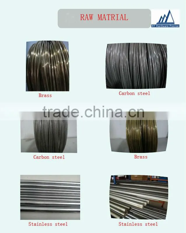 roofing nail