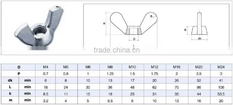 butterfly wing nuts M4--M24 (DIN315)
