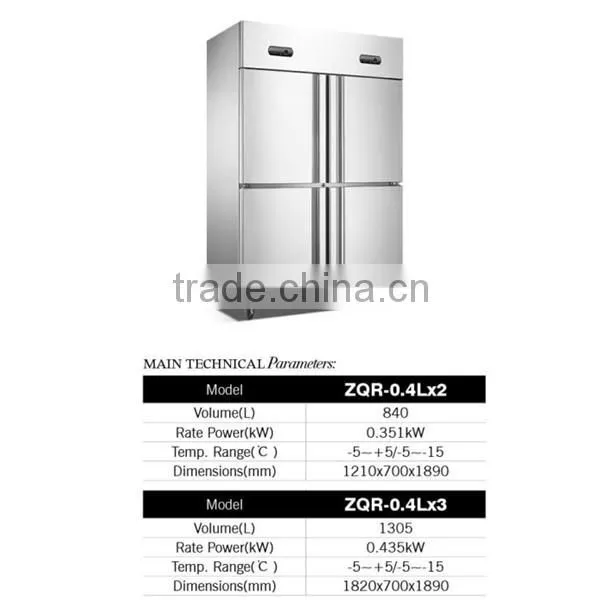 Factory directly 1000L quick freezer, ultra freezer, commercial deep freezer