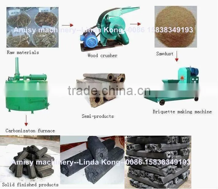 sawdust briquette charcoal making machine