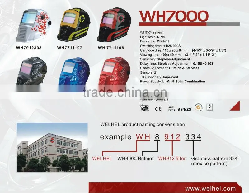 Self darkening big viewing Mig welding hood