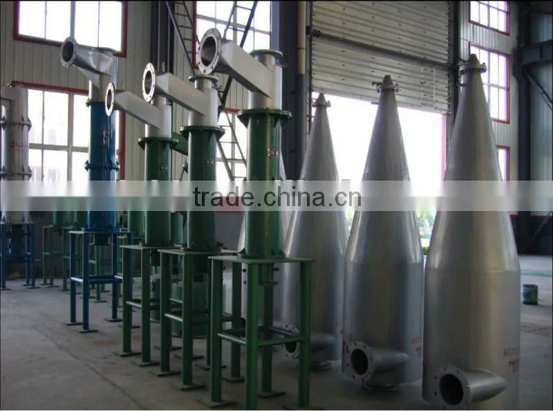China Supplier Hot Sale waste paper recycling plant high density cleaner With High Quality