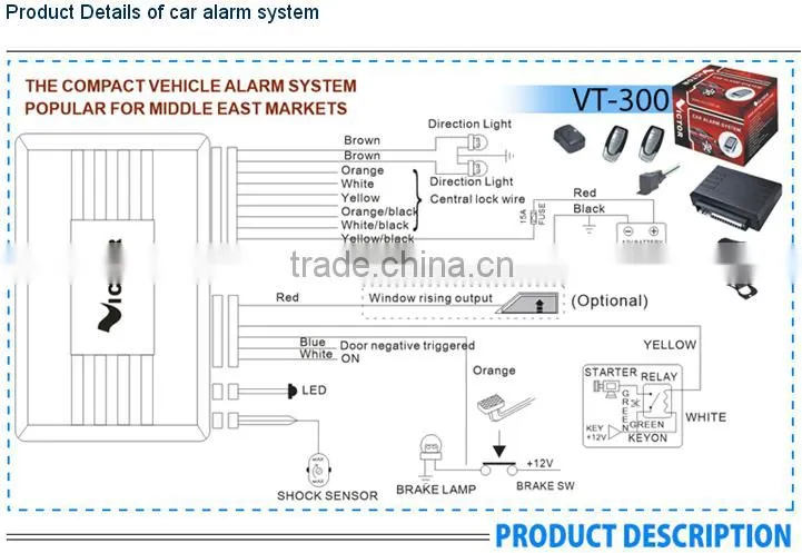 Burglar alarm system popular in India