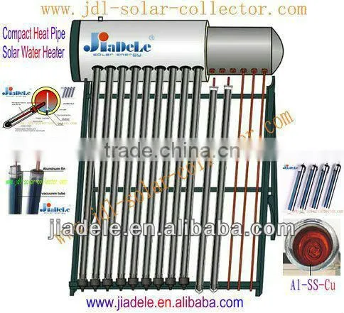solar water heater