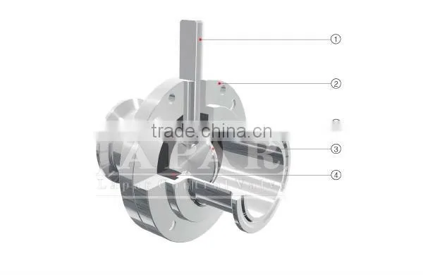 LPC12 series Sanitary Butterfly Valve Stainless Steel Buttery Valve