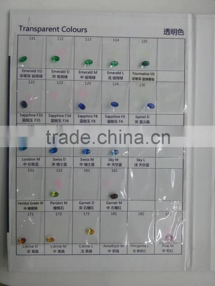 wholesale price gem stone square princess cut synthetic black nano spinel
