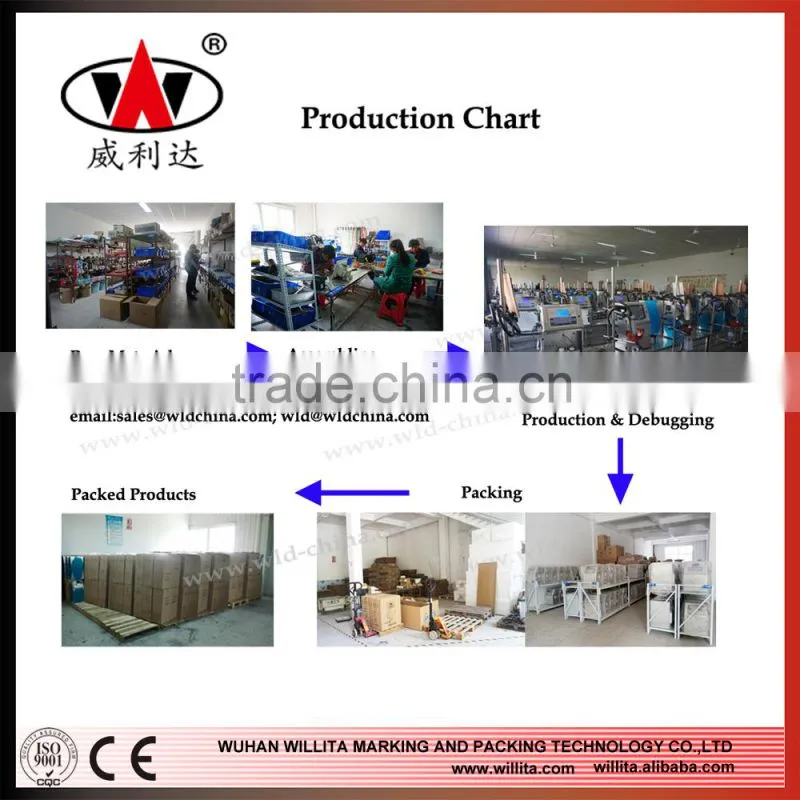 High-efficiency laser marking machine
